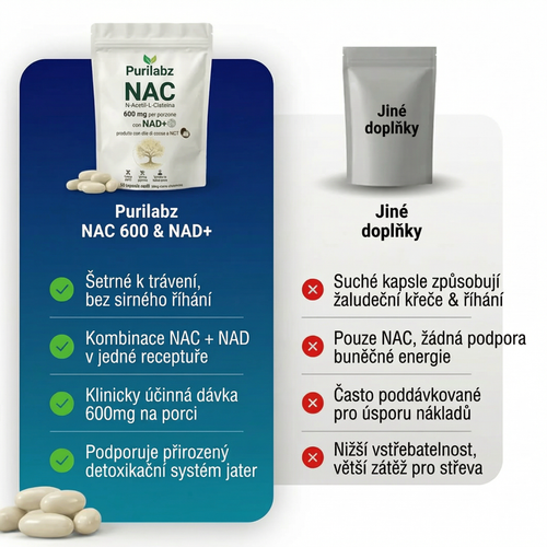 NAC600 & NAD Denní Komplex