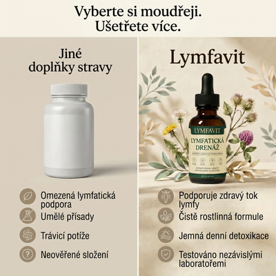 Lymfavit - Lymfatická drenáž
