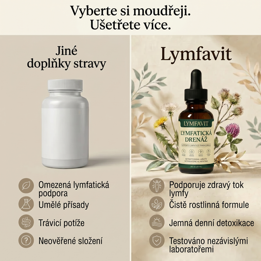 Lymfavit - Lymfatická drenáž